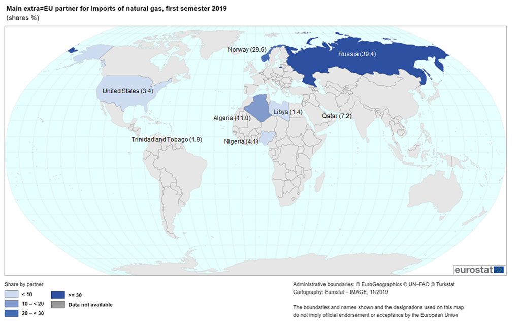 natural gas world