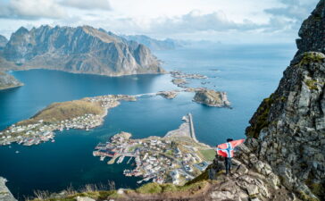 Lofoten Panorama