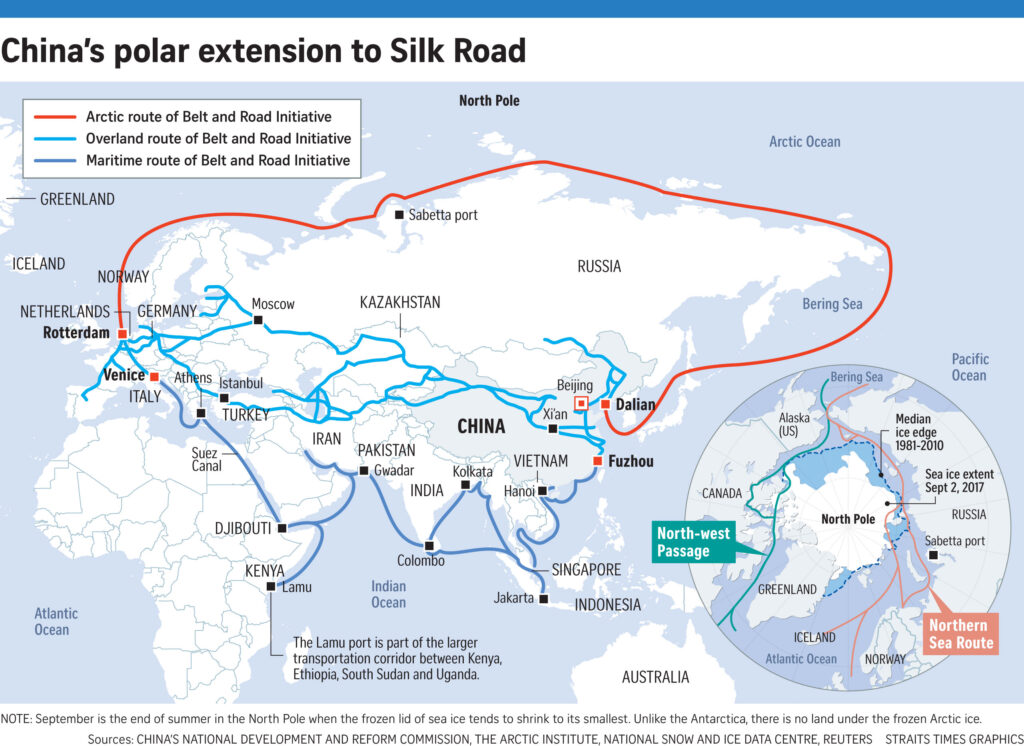 polar-silk-road