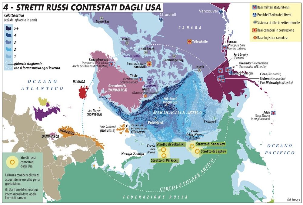 stretti-russi