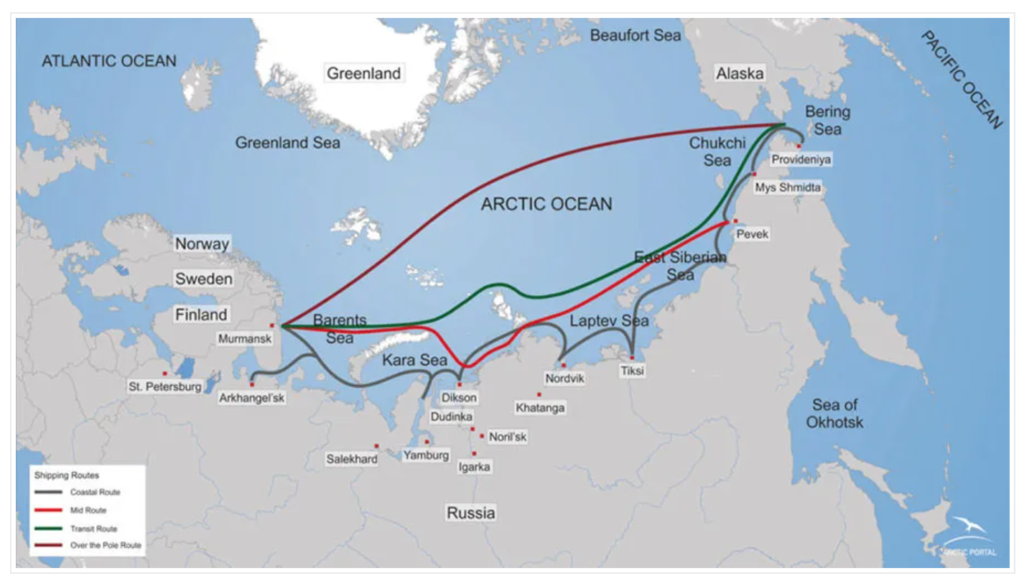 porti russia artico