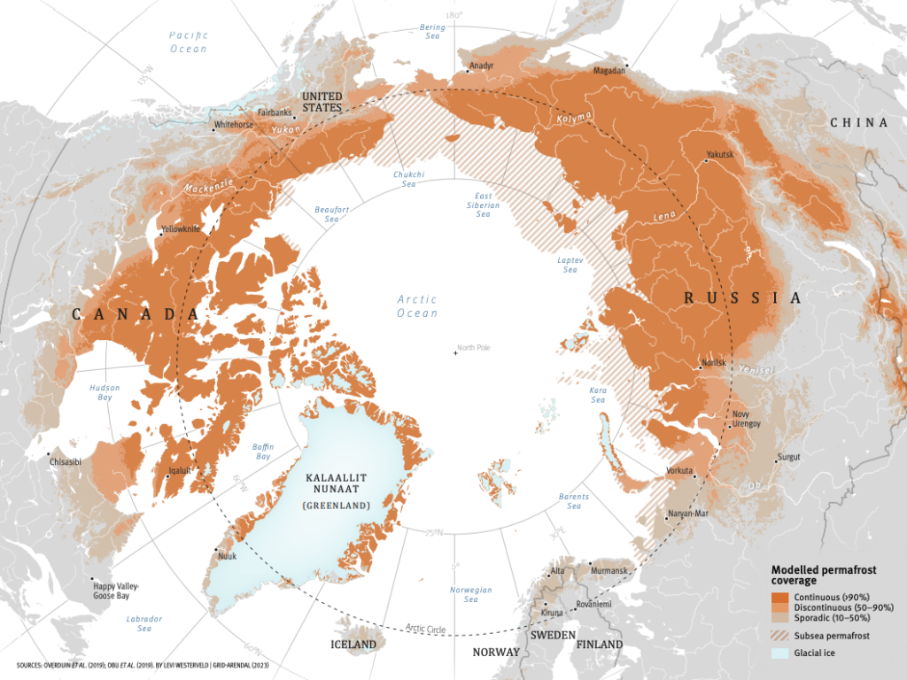 permafrost artico