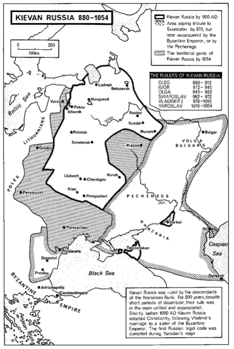 Rus' kiev