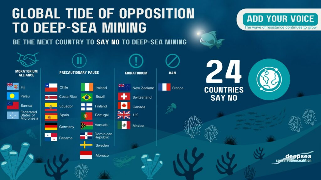 deep sea mining