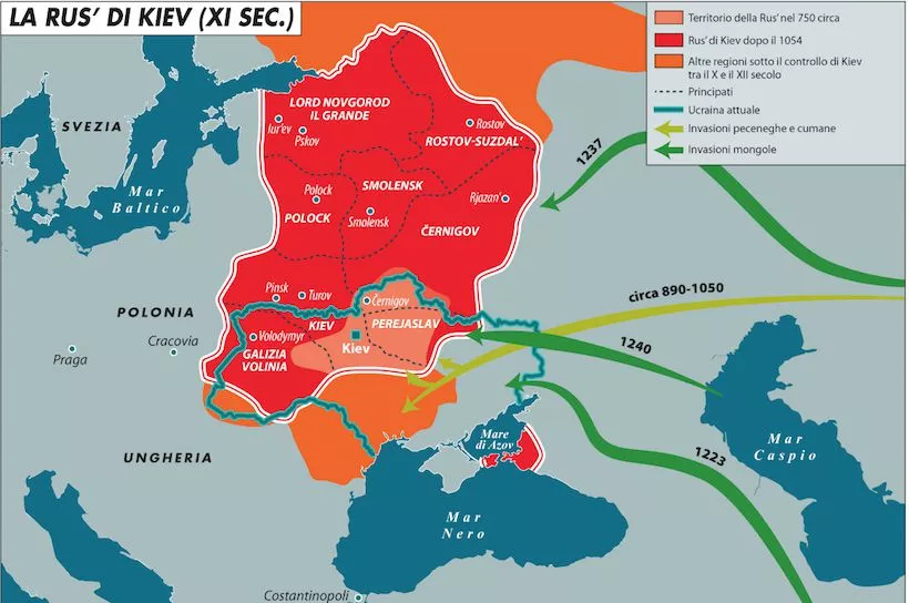 rus di kiev