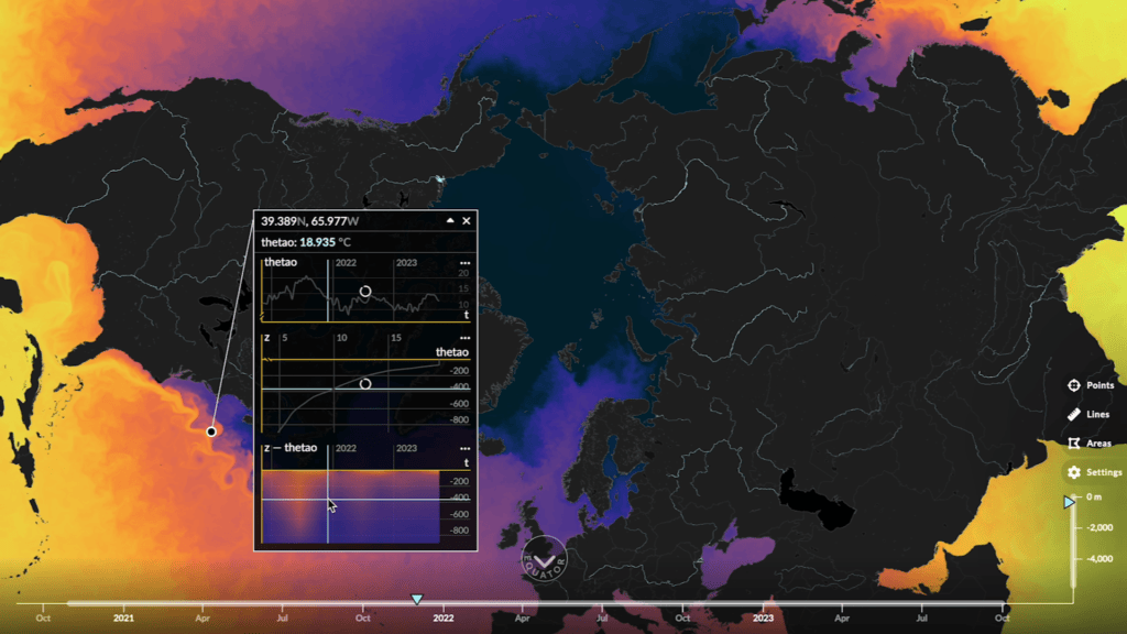 arctic hub