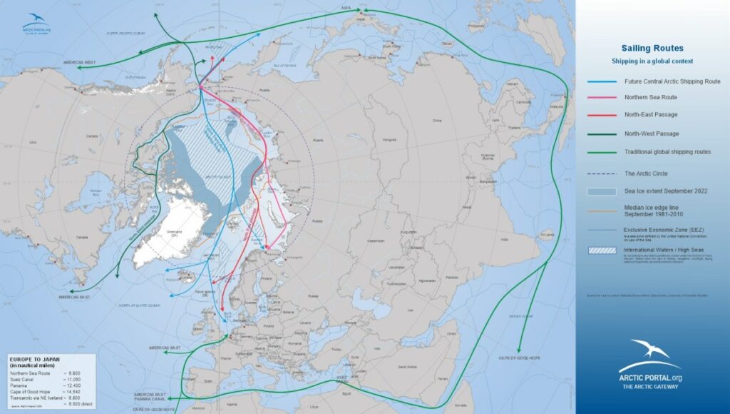 northern sea route