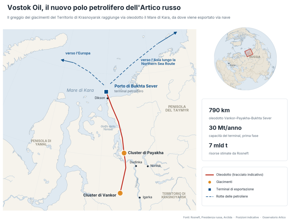 mappa vostok oil