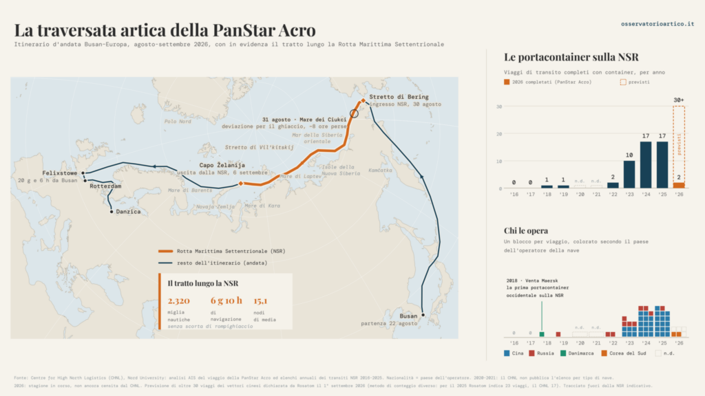 panstar_acro_nsr